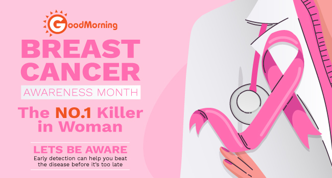 Breast Cancer: The No.1 Killer in Women